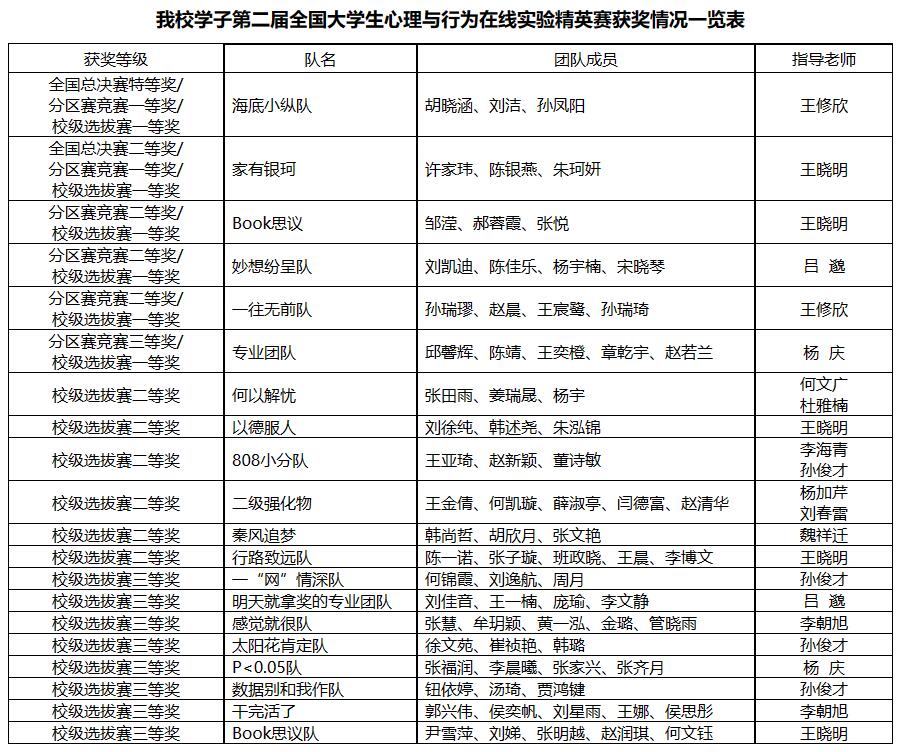 百家乐官网