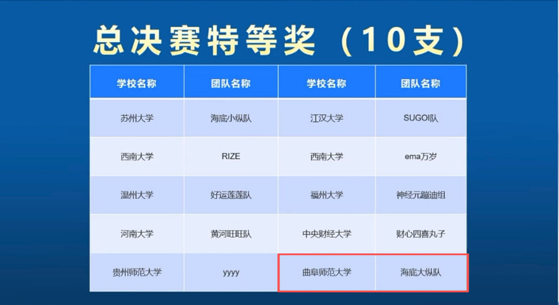 百家乐官网