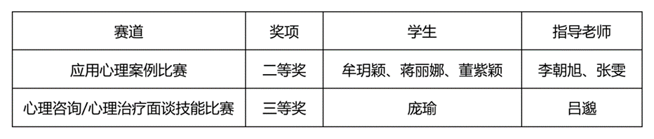 百家乐官网